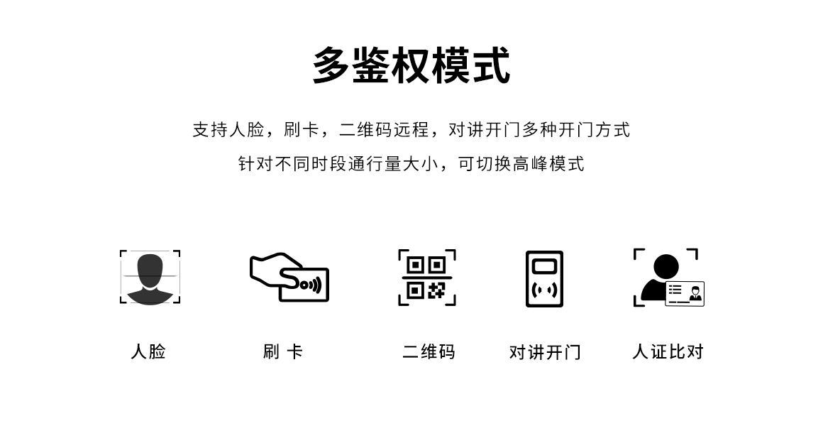 M02多鉴权.png