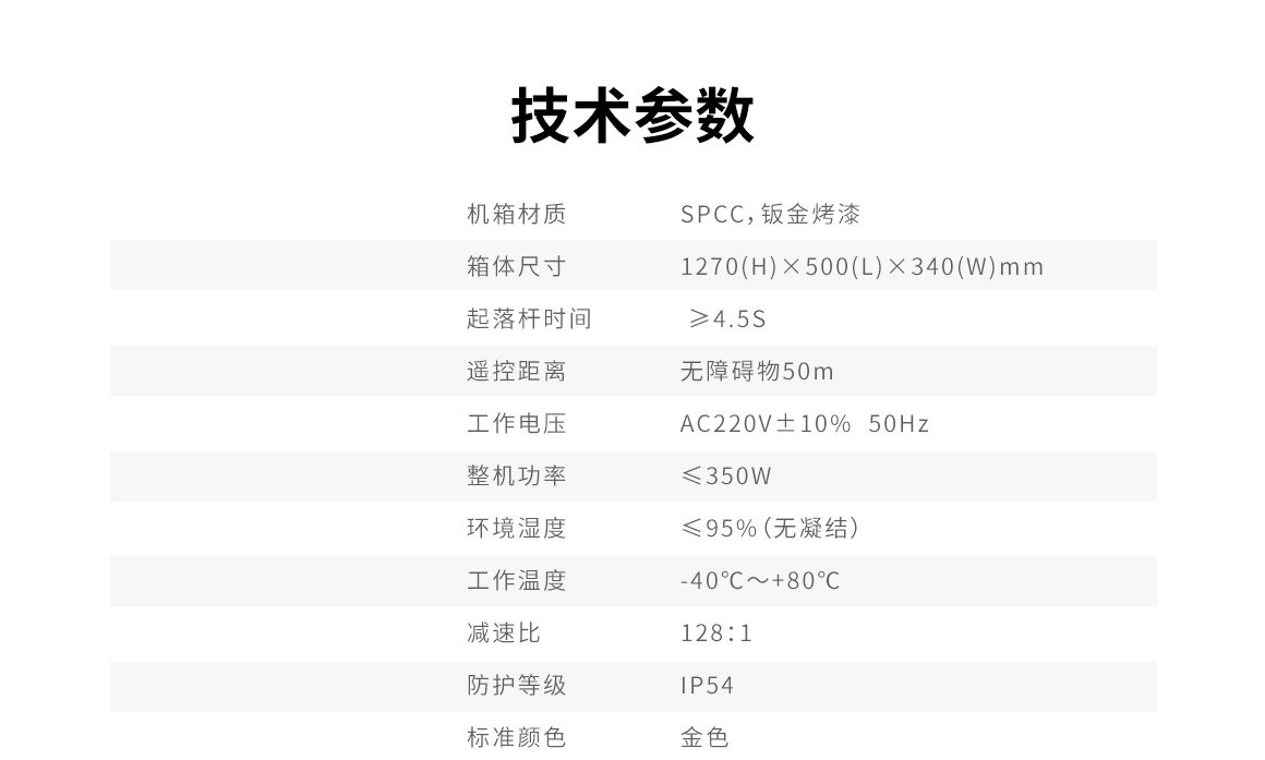A03C技术参数.png